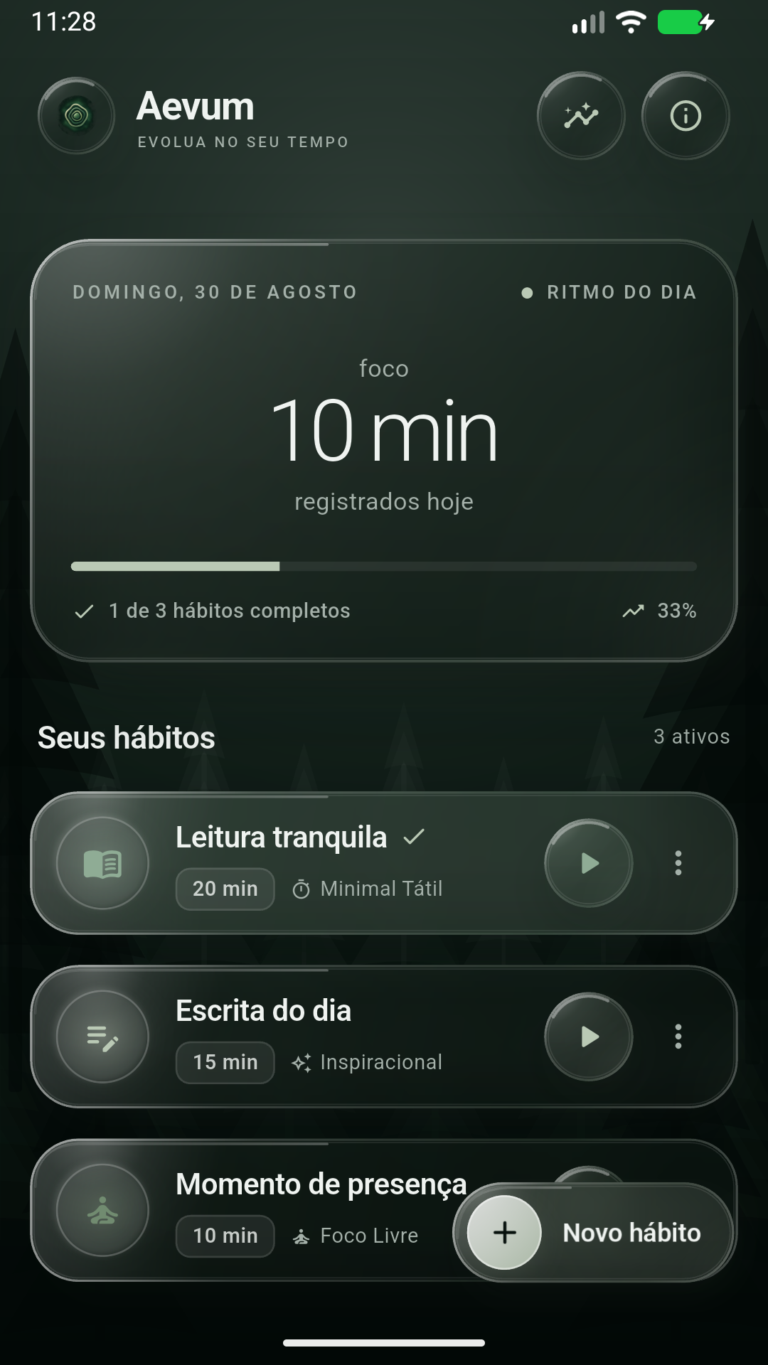 Tela principal do Aevum com seus hábitos e o ritmo do dia